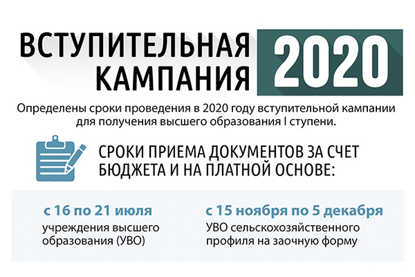 Сталі вядомыя тэрміны правядзення ўступнай кампаніі ў Беларусі